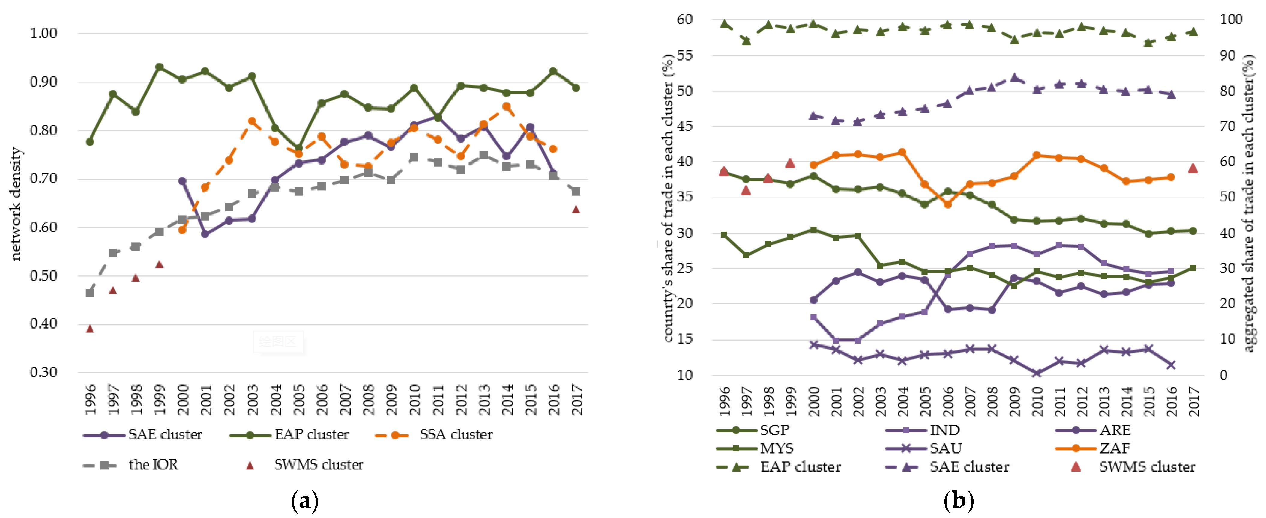 Ijgi 10 00214 g005 Ijgi 10 00214 g005