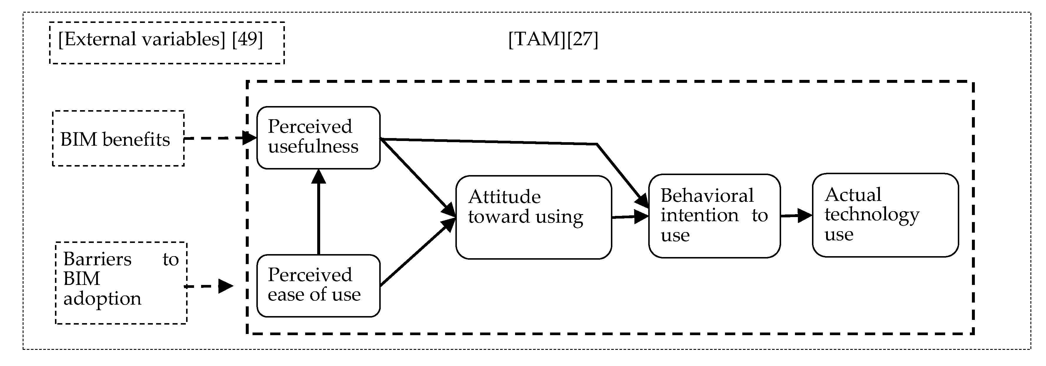 Ijgi 10 00215 g002 Ijgi 10 00215 g002