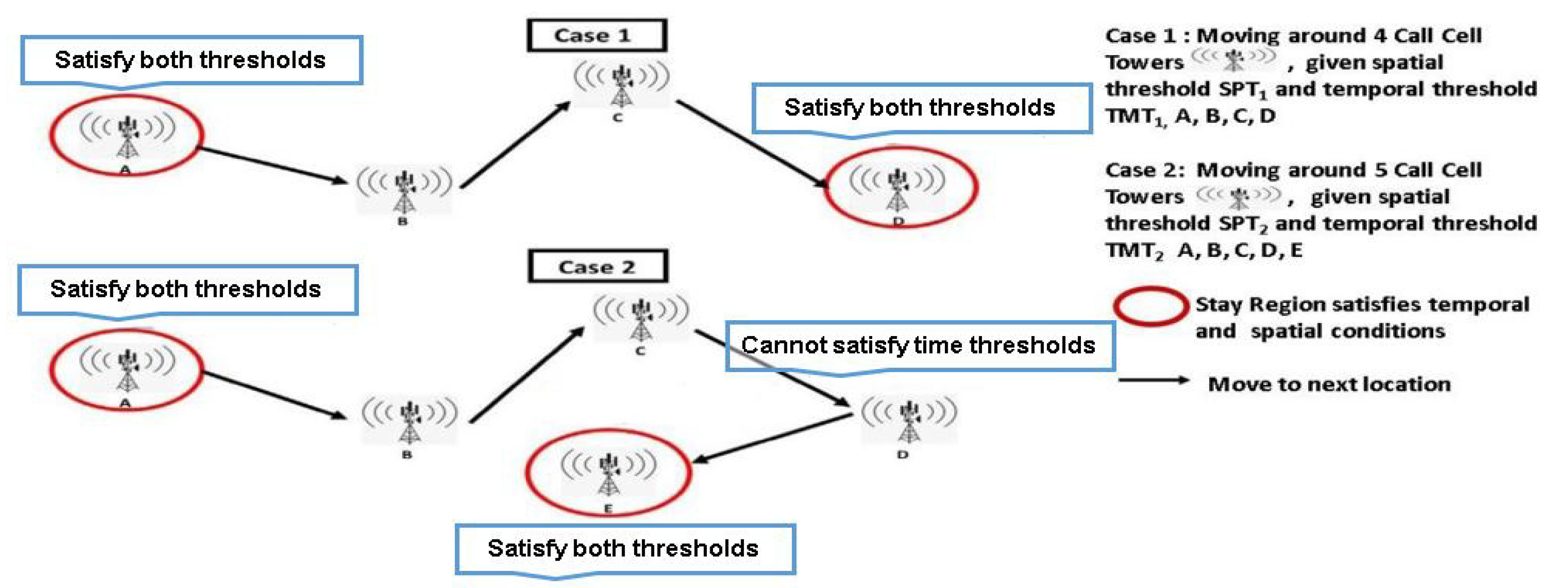 Ijgi 10 00224 g001 Ijgi 10 00224 g001