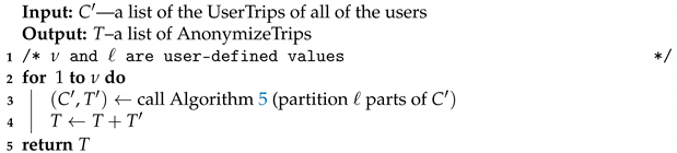 Ijgi 10 00224 i004 Ijgi 10 00224 i004