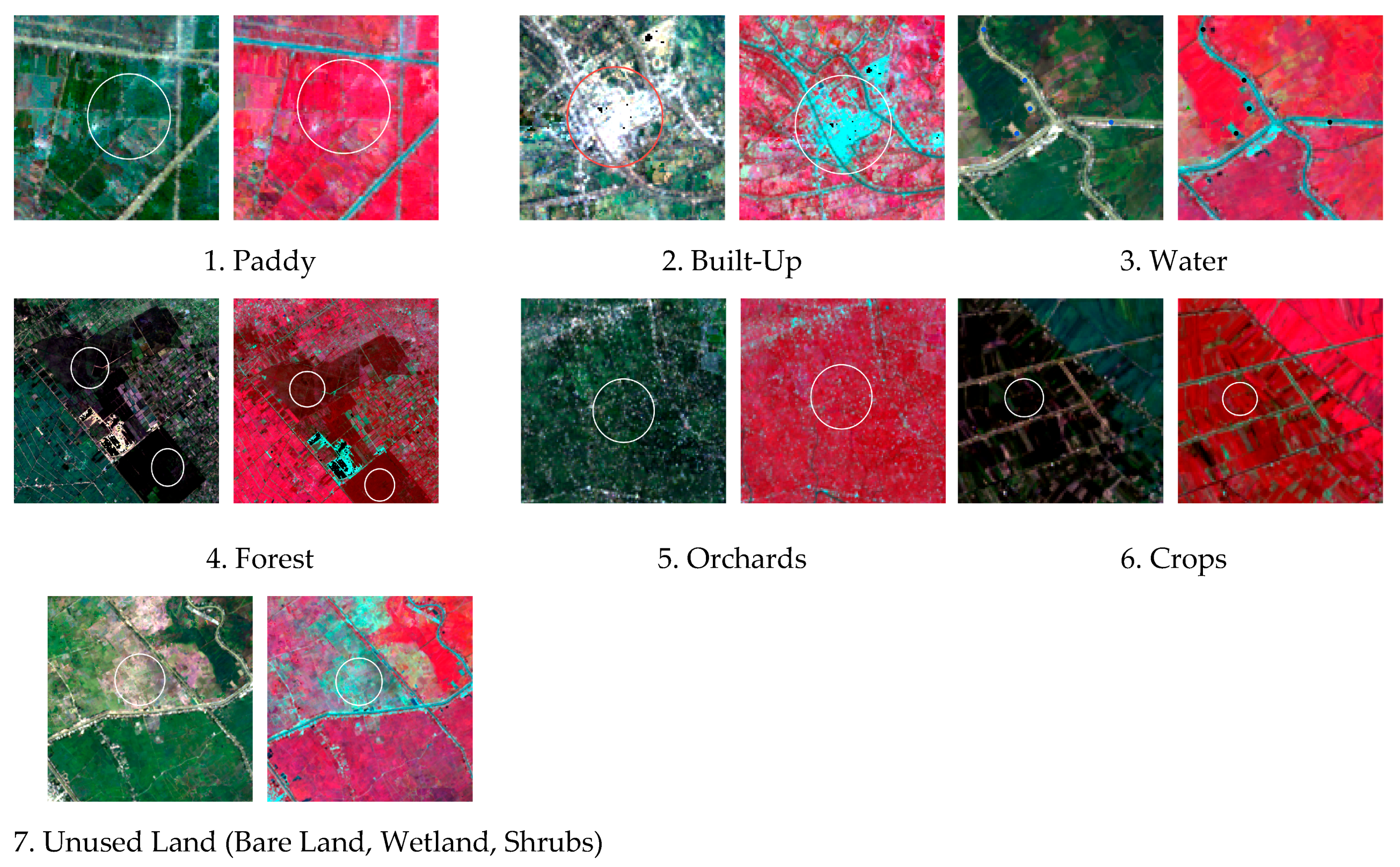 Ijgi 10 00226 g003 Ijgi 10 00226 g003