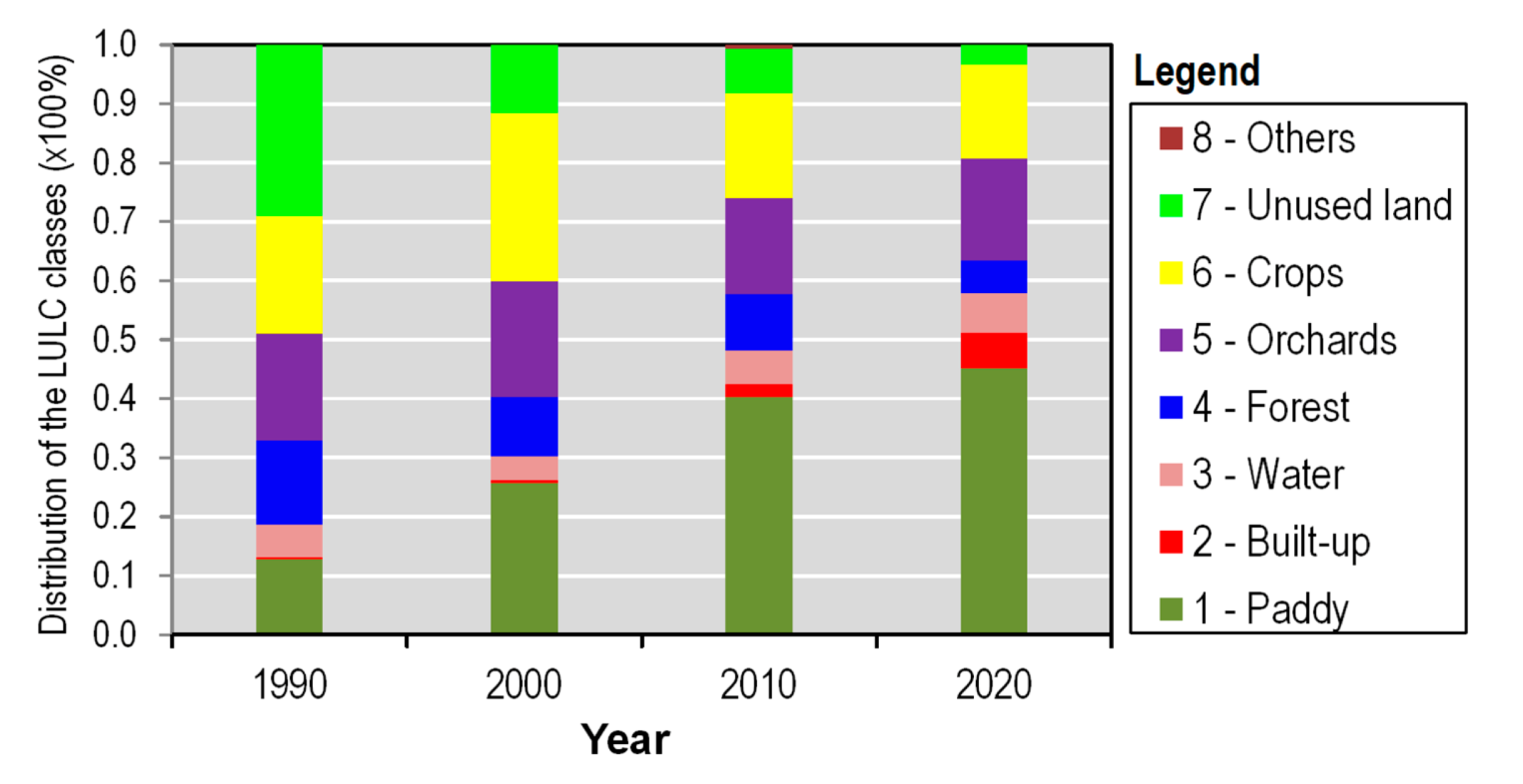 Ijgi 10 00226 g006 Ijgi 10 00226 g006