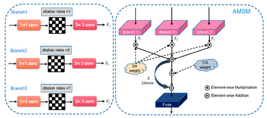 Ijgi 10 00241 g004 550