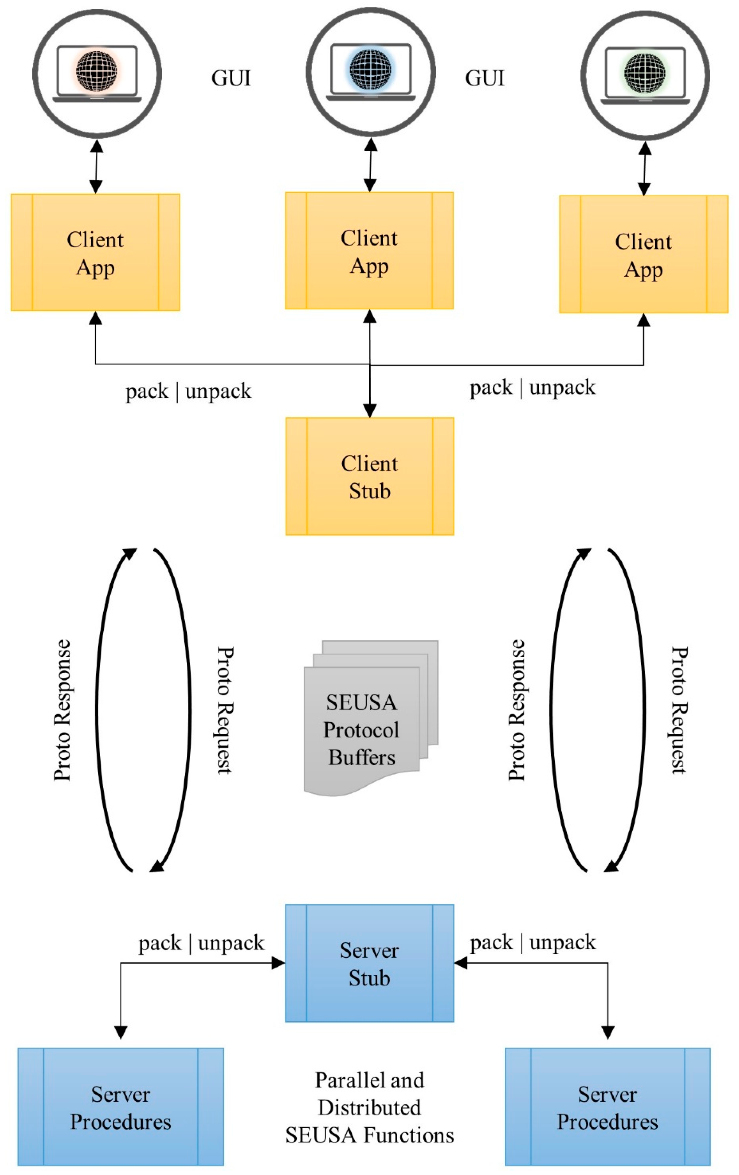 Ijgi 10 00244 g004 Ijgi 10 00244 g004