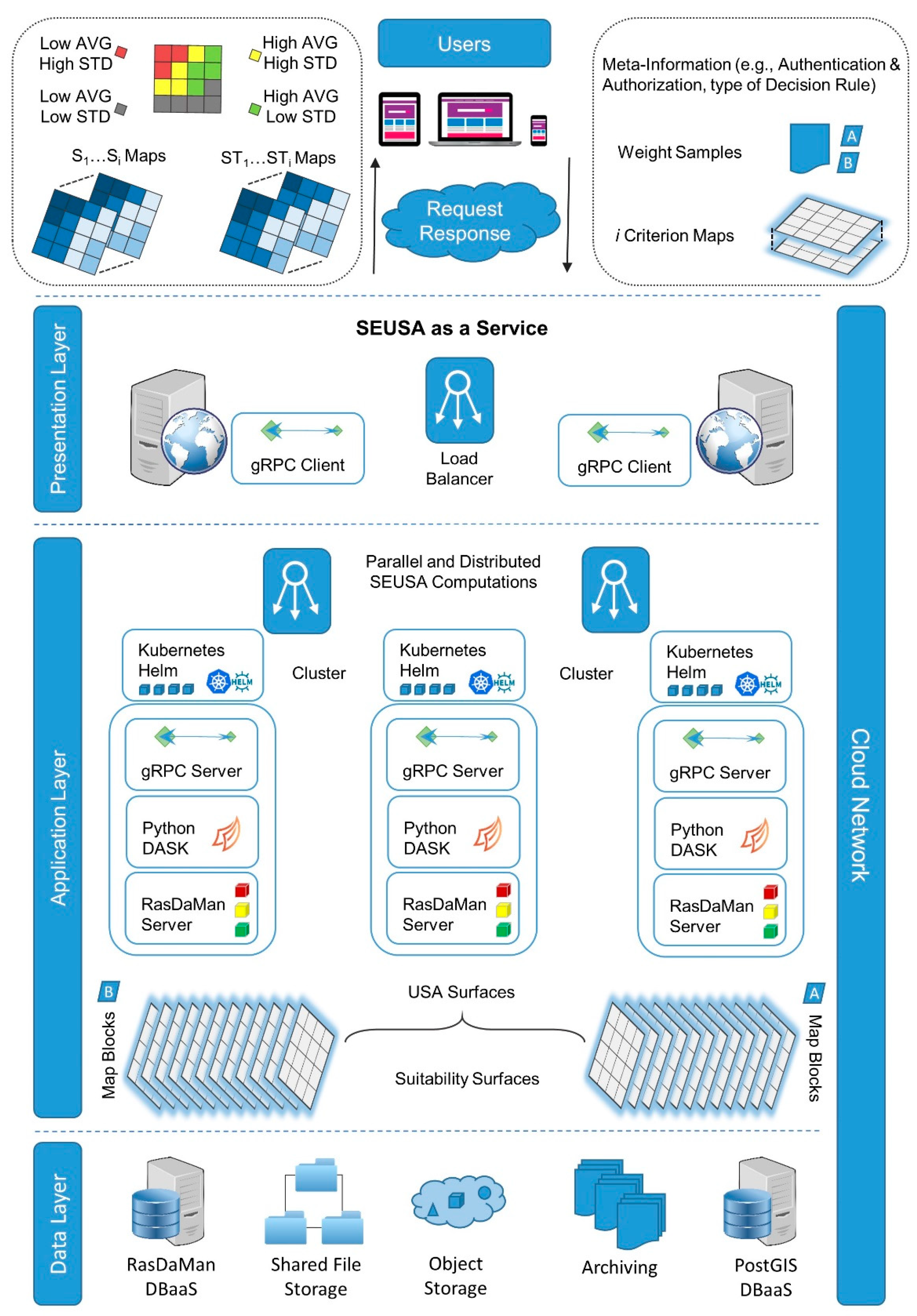 Ijgi 10 00244 g005 Ijgi 10 00244 g005