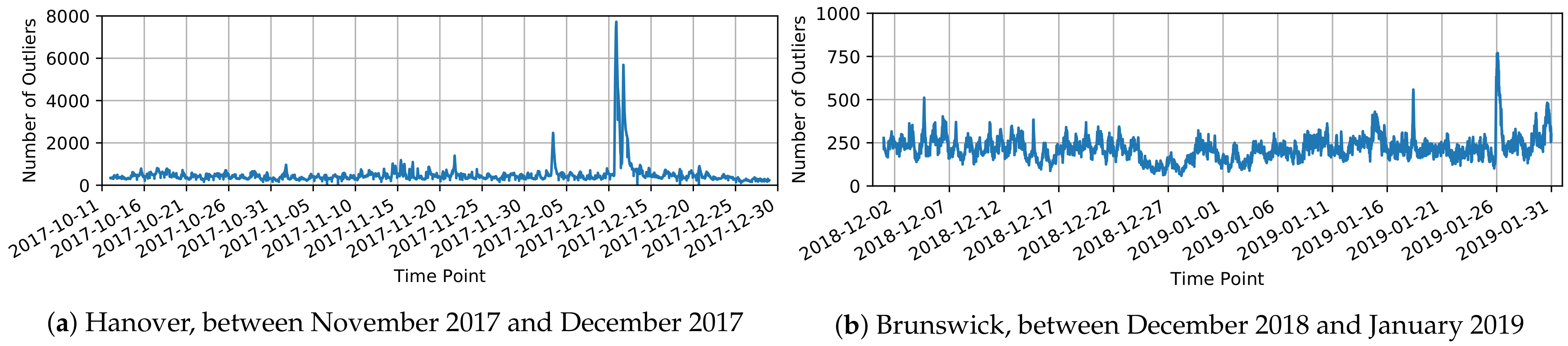 Ijgi 10 00248 g006 Ijgi 10 00248 g006