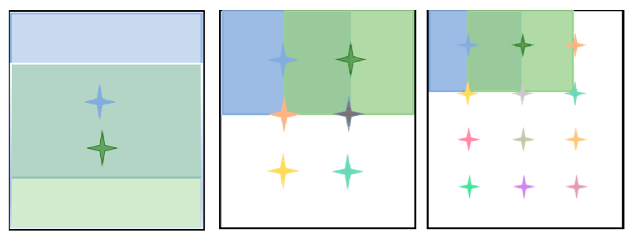 Ijgi 10 00249 g002 Ijgi 10 00249 g002