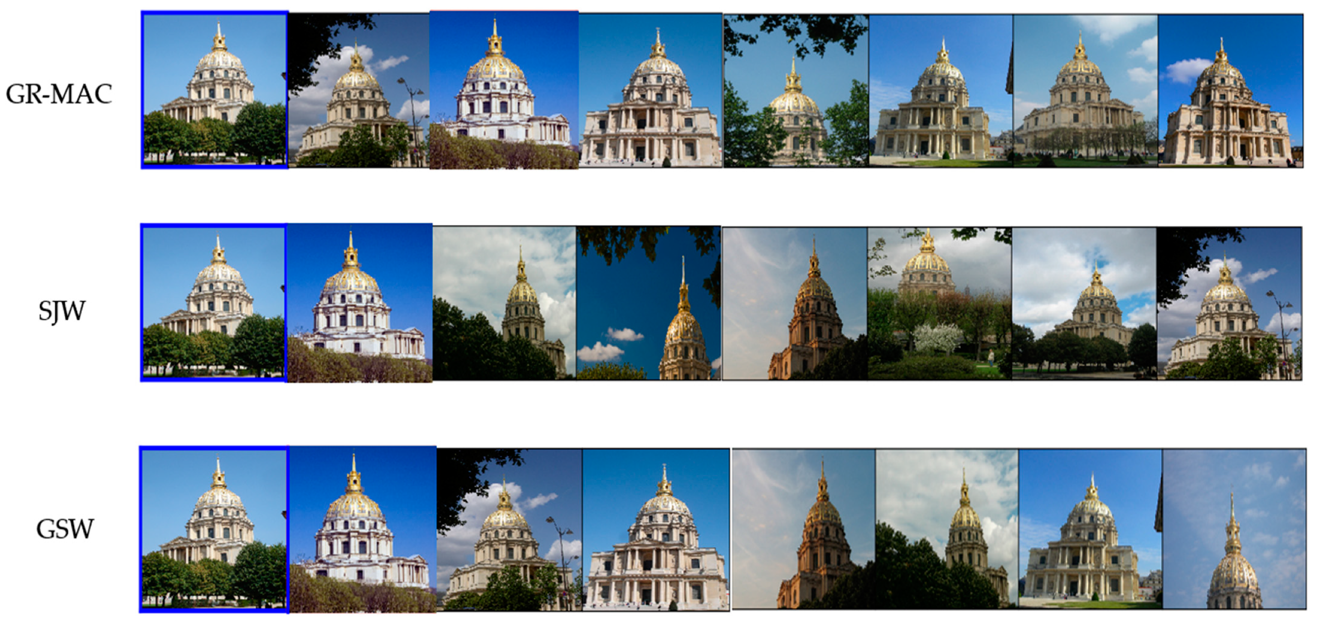 Ijgi 10 00249 g007 Ijgi 10 00249 g007