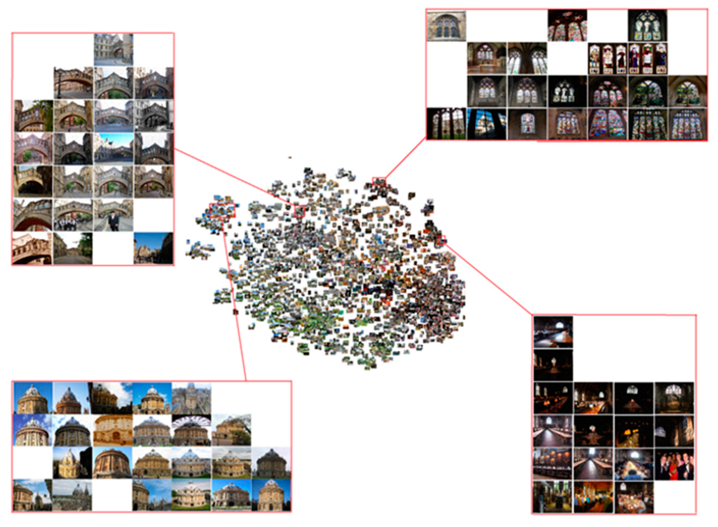 Ijgi 10 00249 g008 Ijgi 10 00249 g008