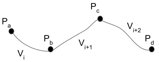 Ijgi 10 00250 g009 550