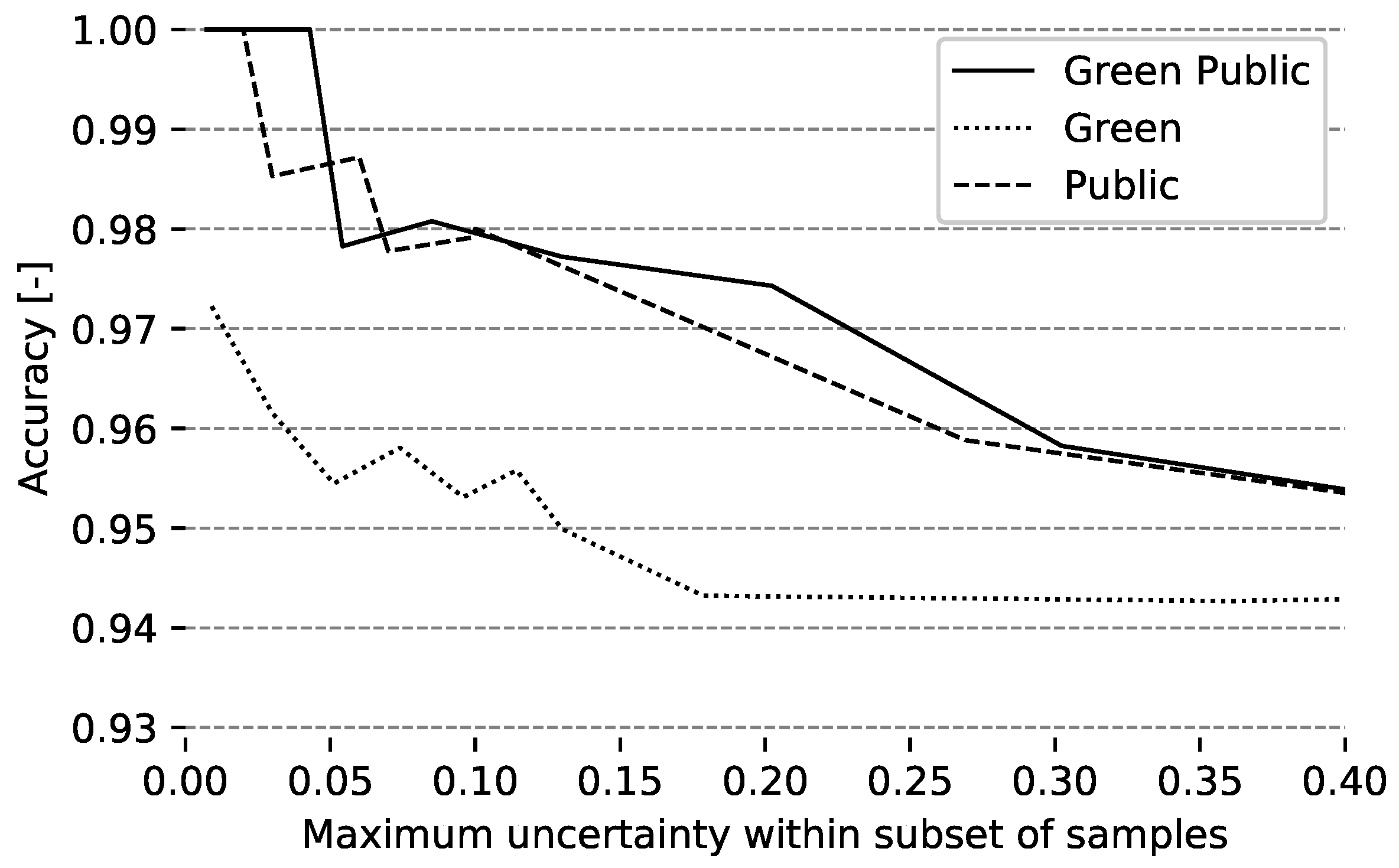 Ijgi 10 00251 g012 Ijgi 10 00251 g012