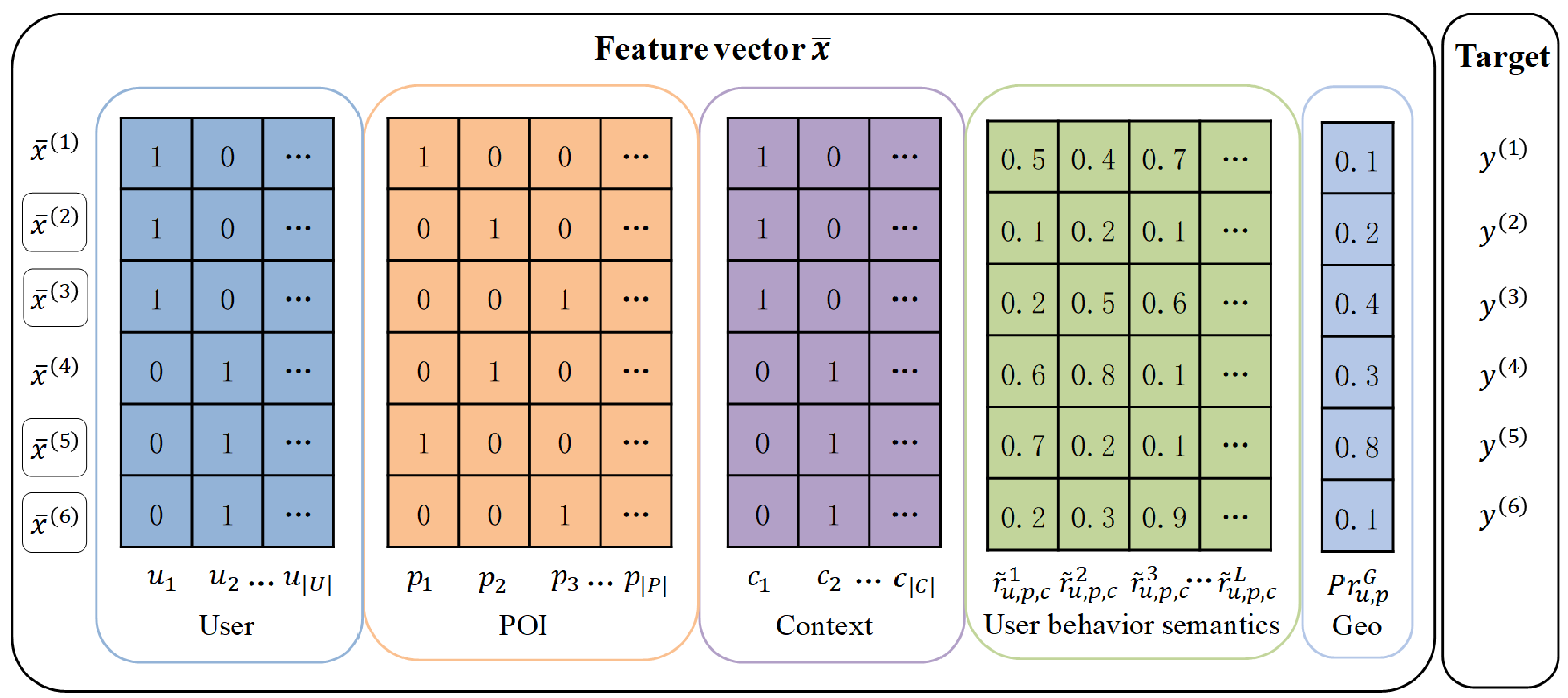 Ijgi 10 00258 g004 Ijgi 10 00258 g004