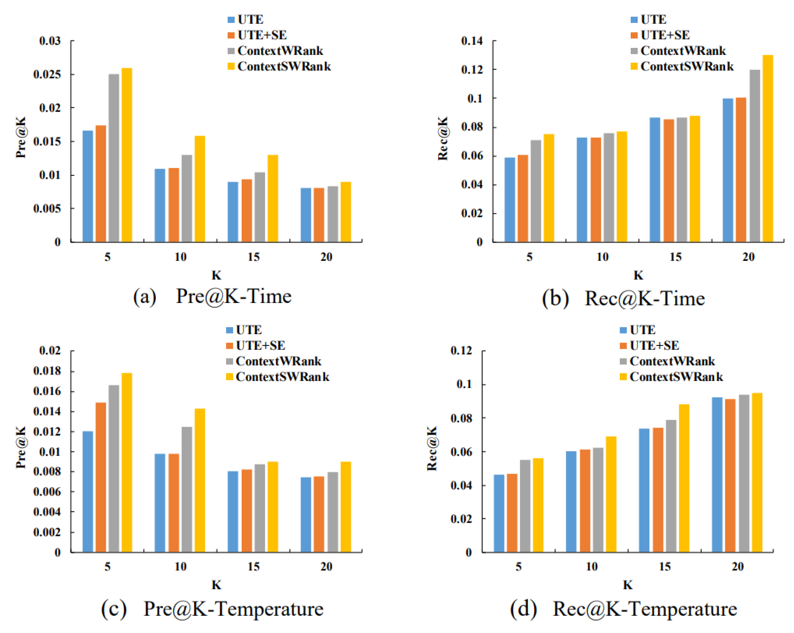 Ijgi 10 00258 g005 Ijgi 10 00258 g005
