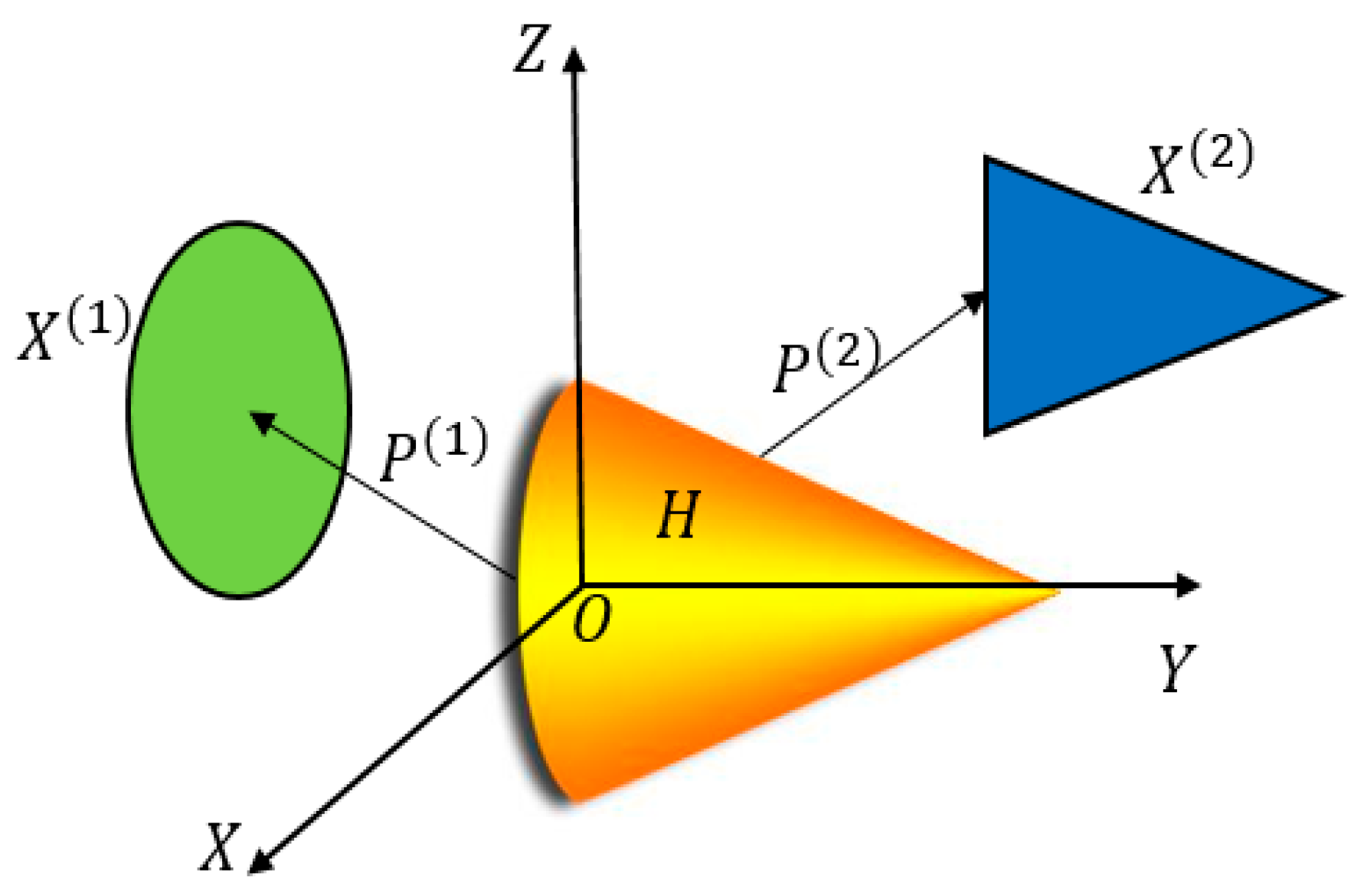 Ijgi 10 00274 g004