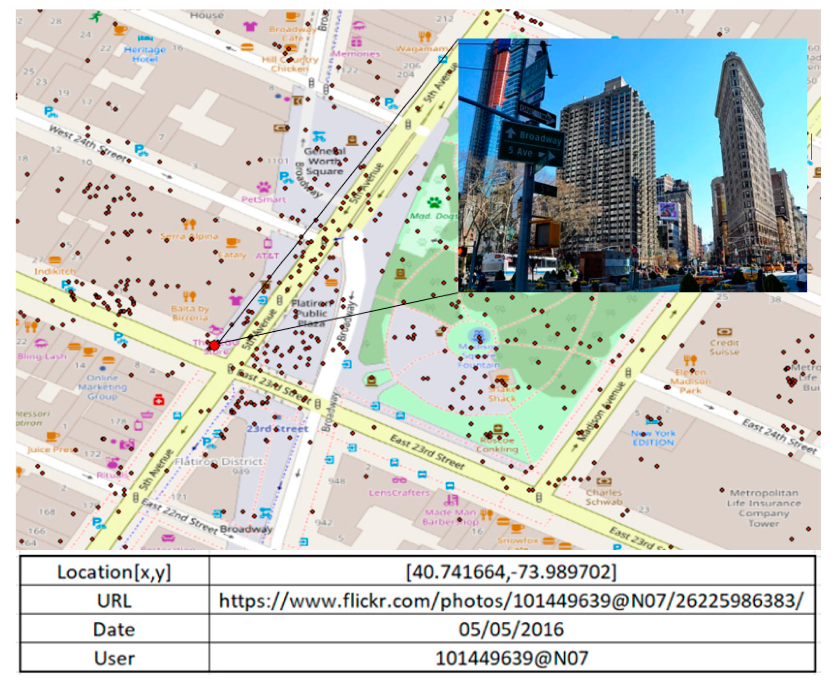 Ijgi 10 00275 g001 Ijgi 10 00275 g001