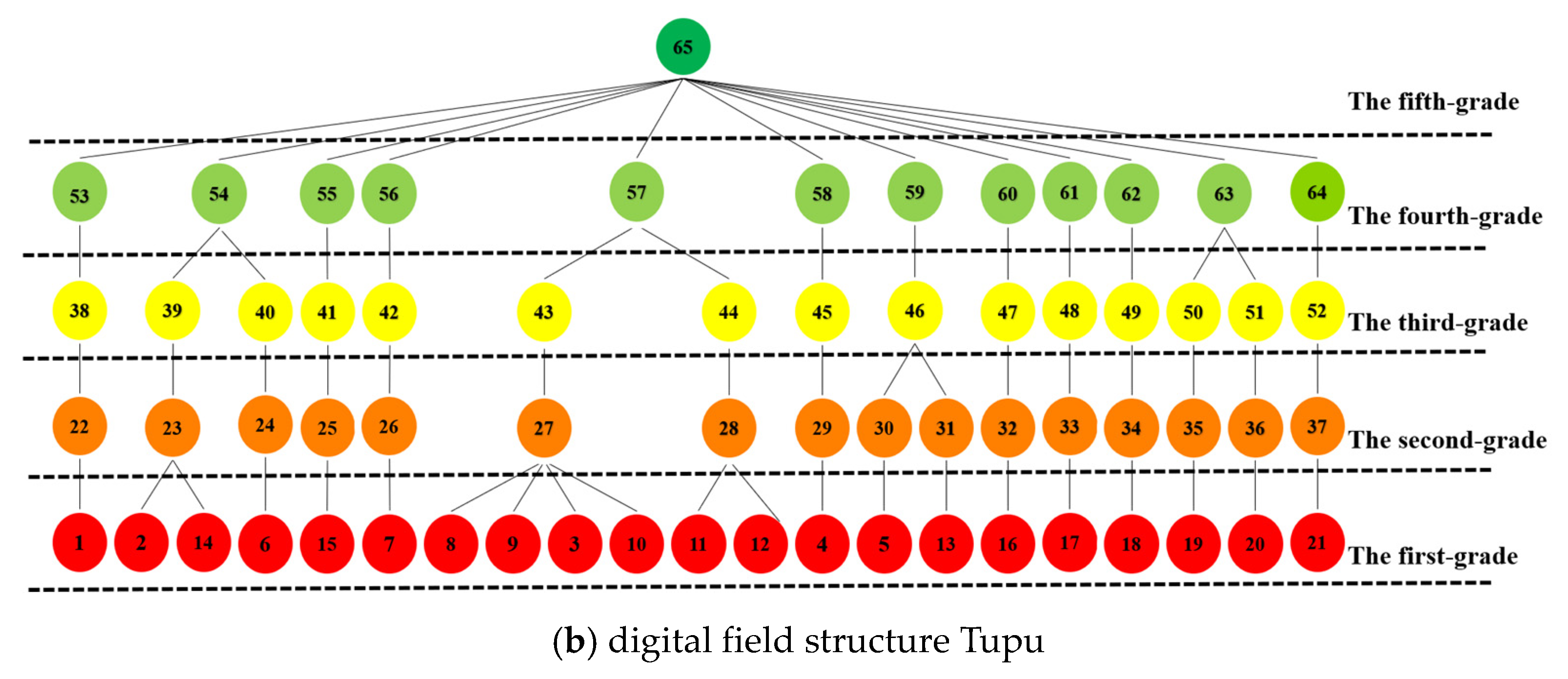 Ijgi 10 00287 g008b
