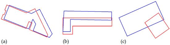 Ijgi 10 00289 g005 550