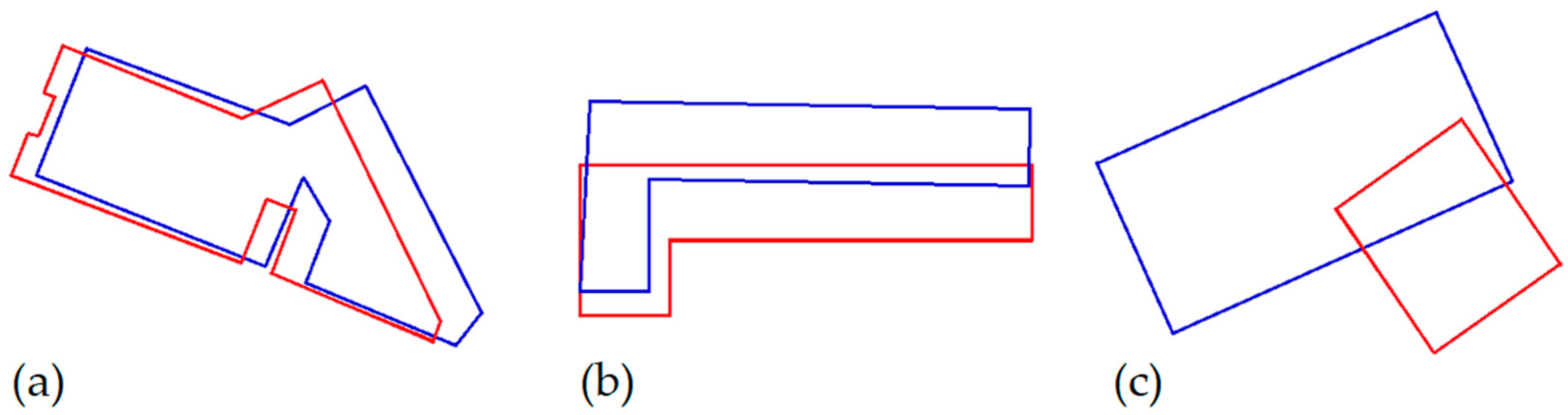 Ijgi 10 00289 g005
