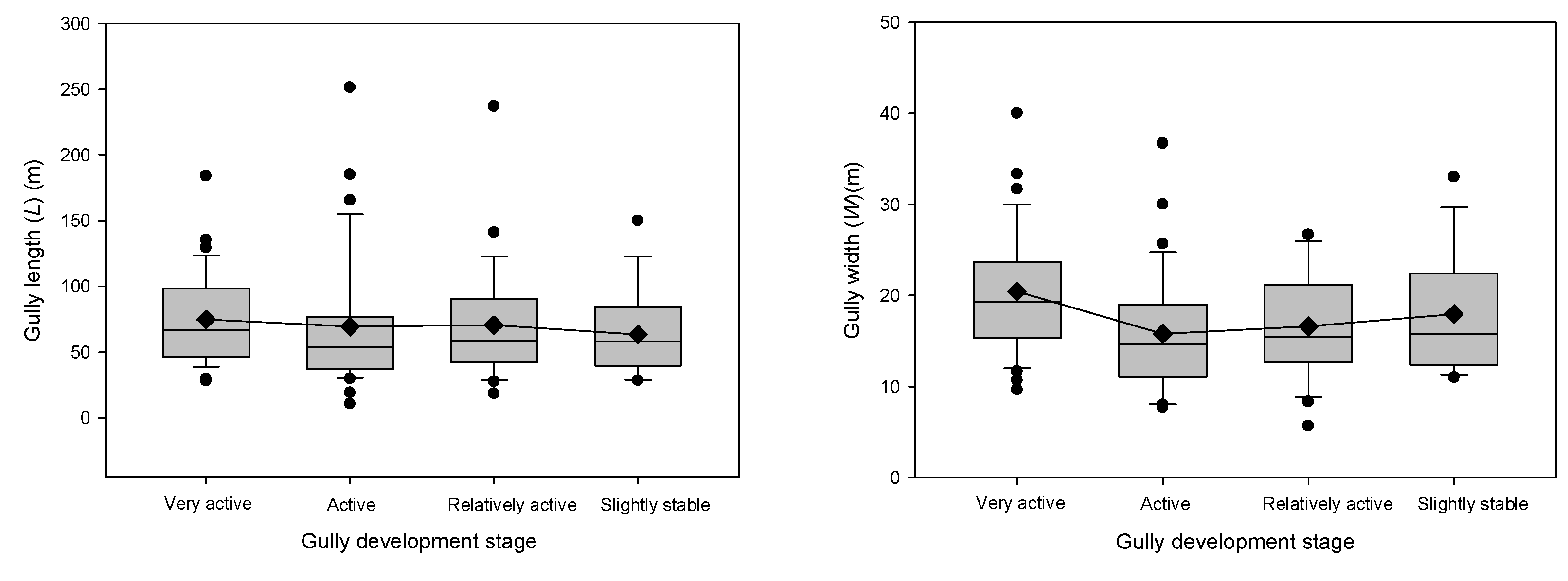 Ijgi 10 00300 g003a Ijgi 10 00300 g003a