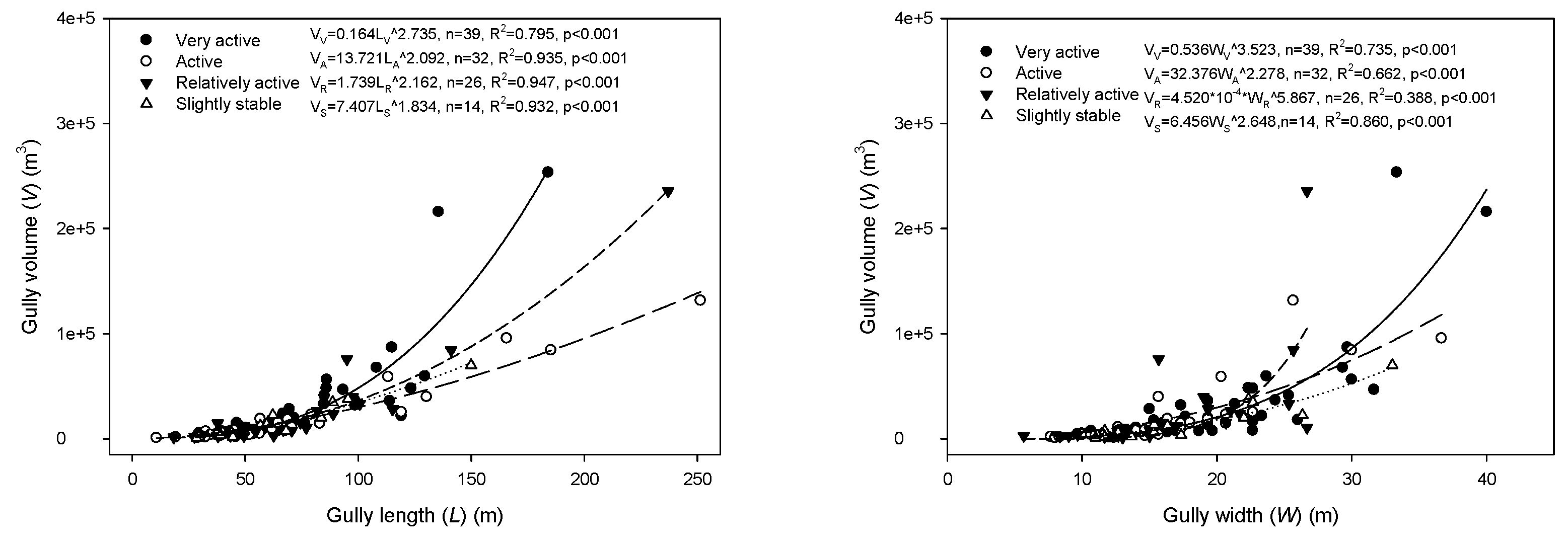 Ijgi 10 00300 g004a Ijgi 10 00300 g004a