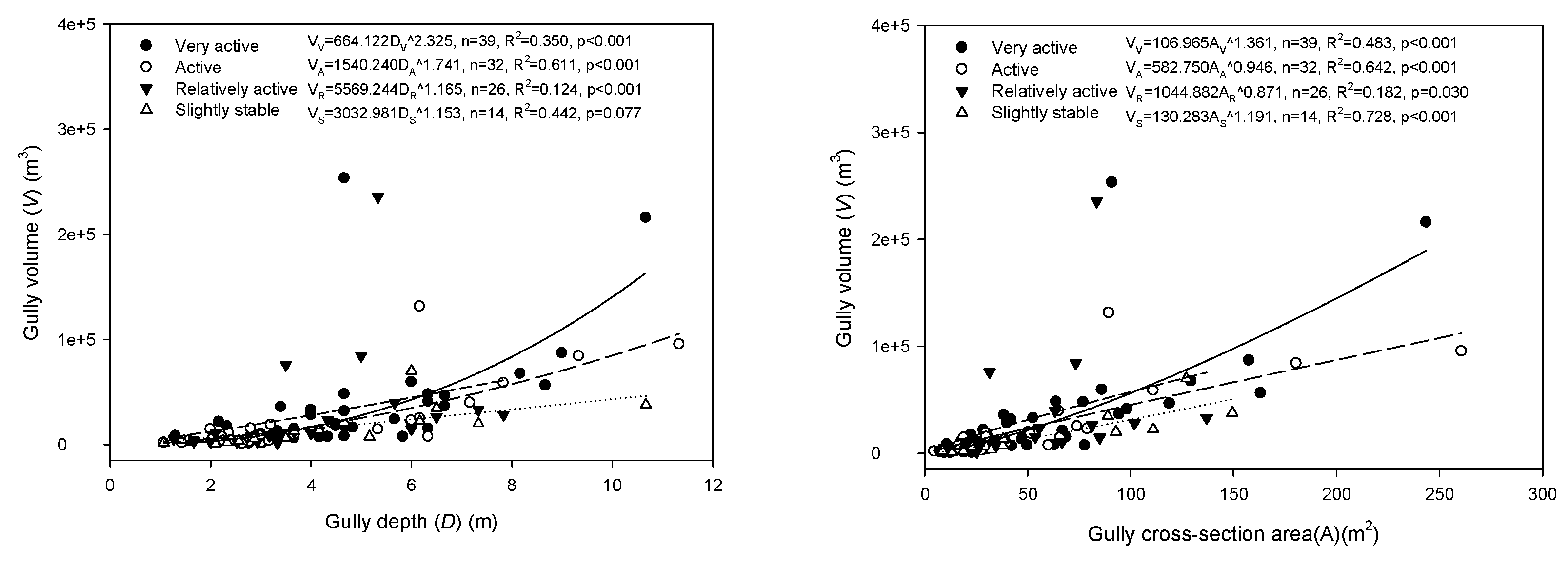 Ijgi 10 00300 g004b Ijgi 10 00300 g004b