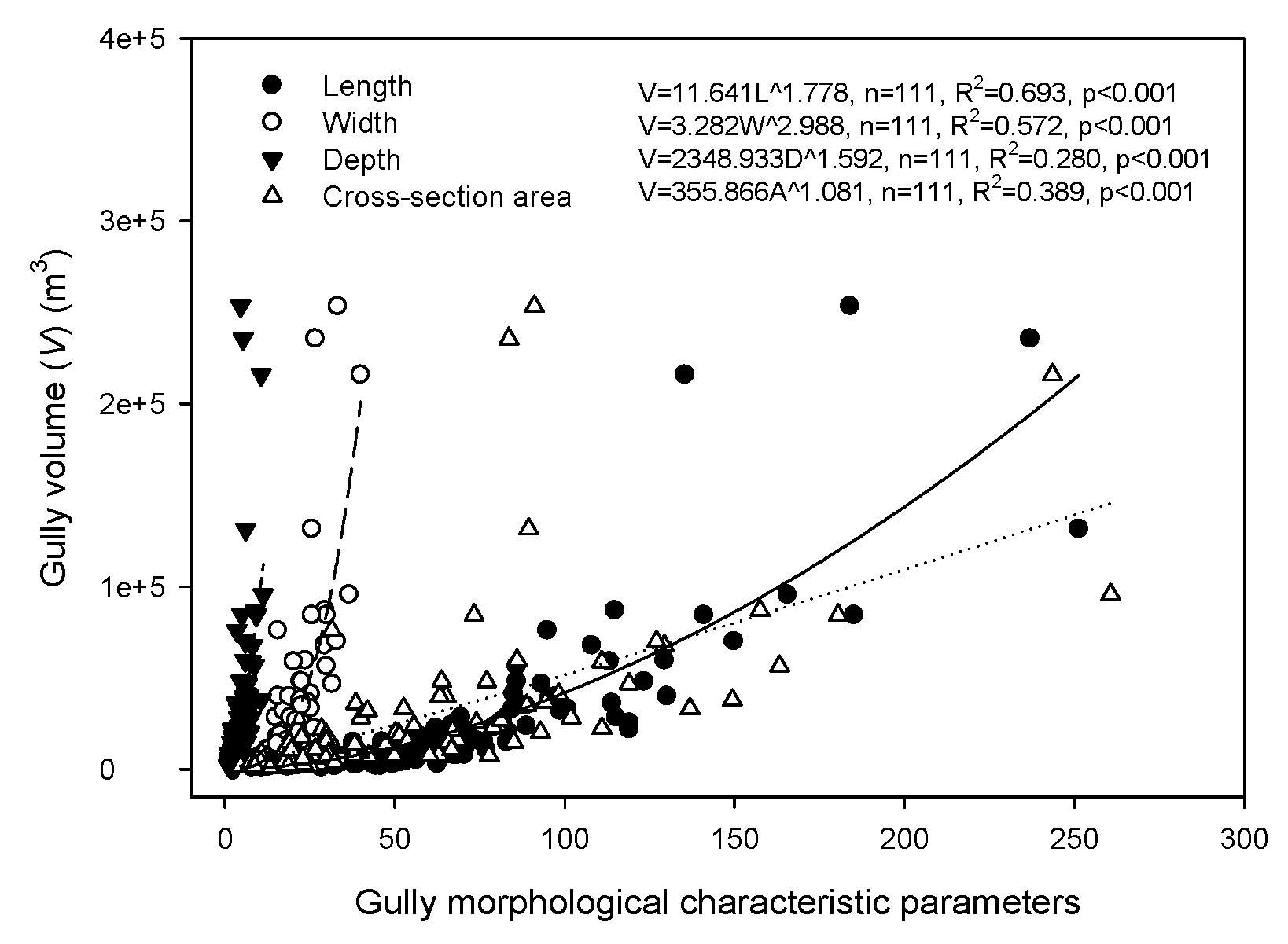 Ijgi 10 00300 g005 Ijgi 10 00300 g005