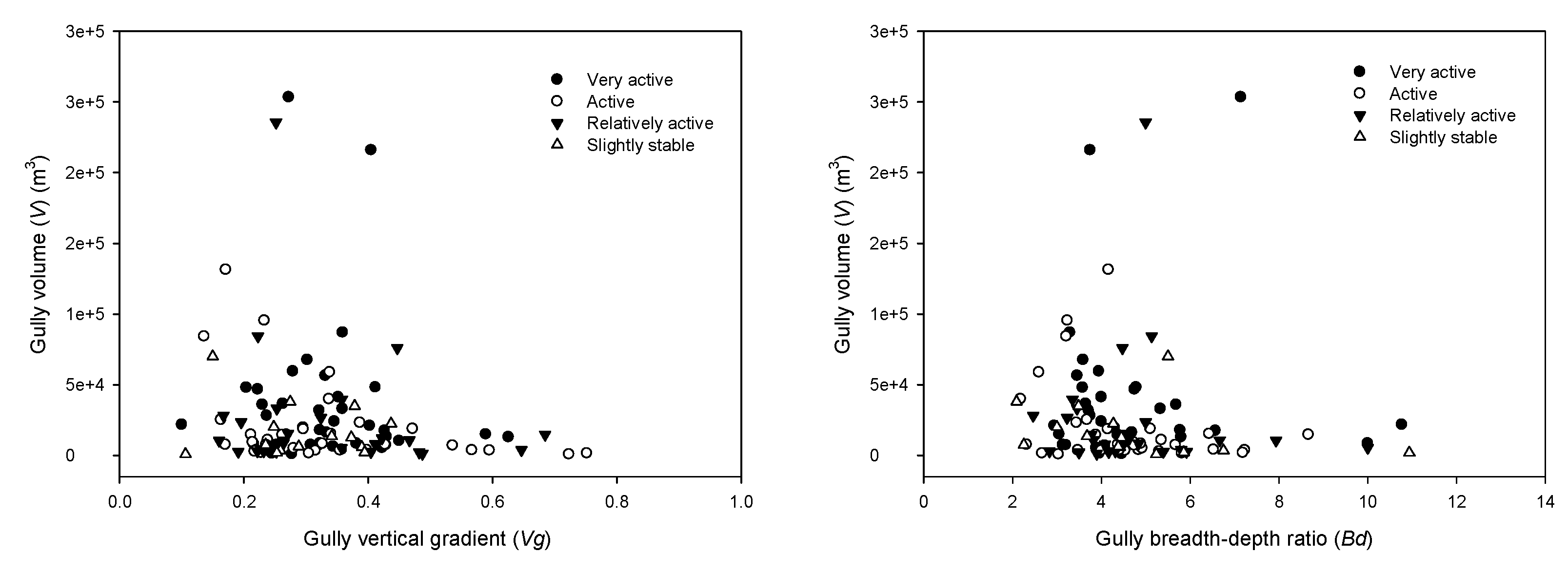 Ijgi 10 00300 g006 Ijgi 10 00300 g006