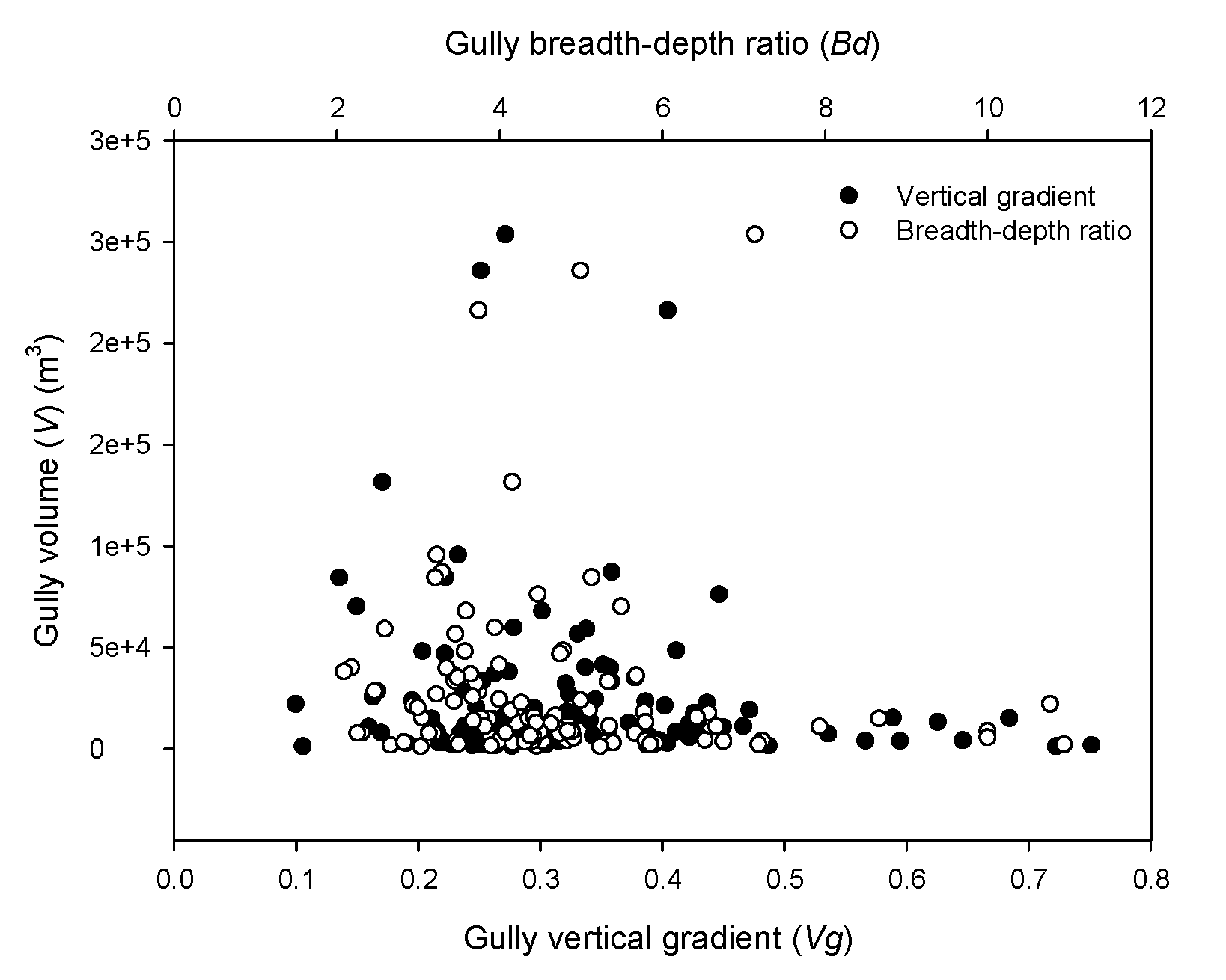 Ijgi 10 00300 g007 Ijgi 10 00300 g007