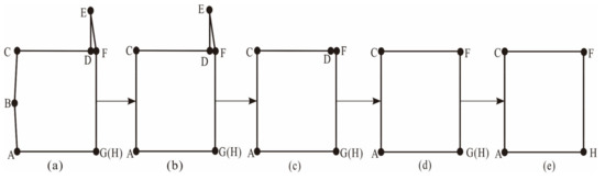 Ijgi 10 00302 g003 550