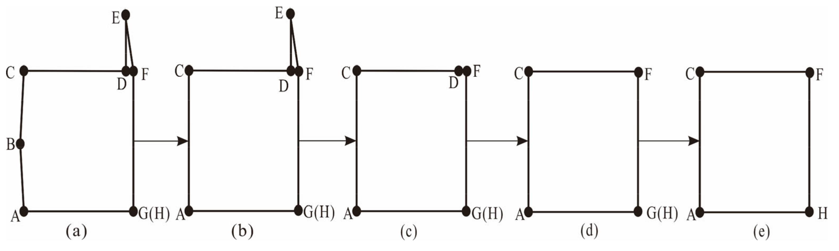 Ijgi 10 00302 g003