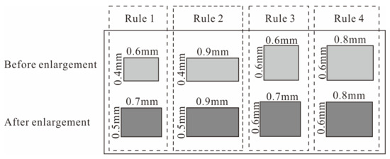 Ijgi 10 00302 g007 550