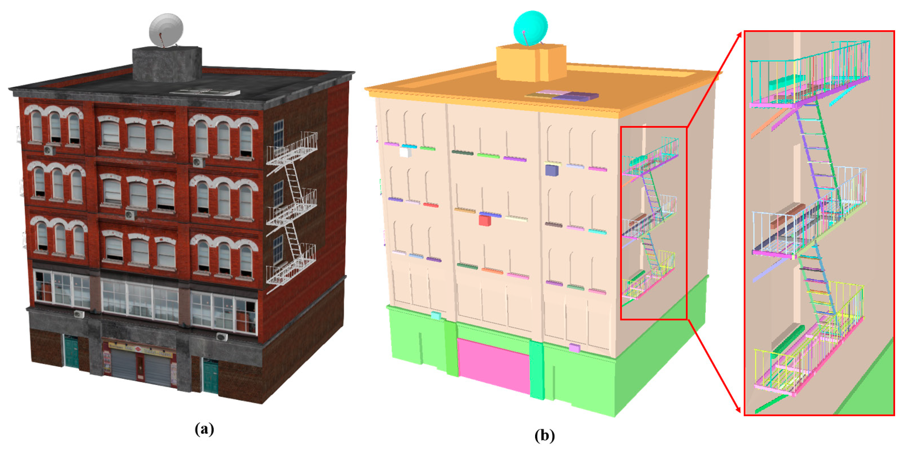 Ijgi 10 00306 g003 Ijgi 10 00306 g003