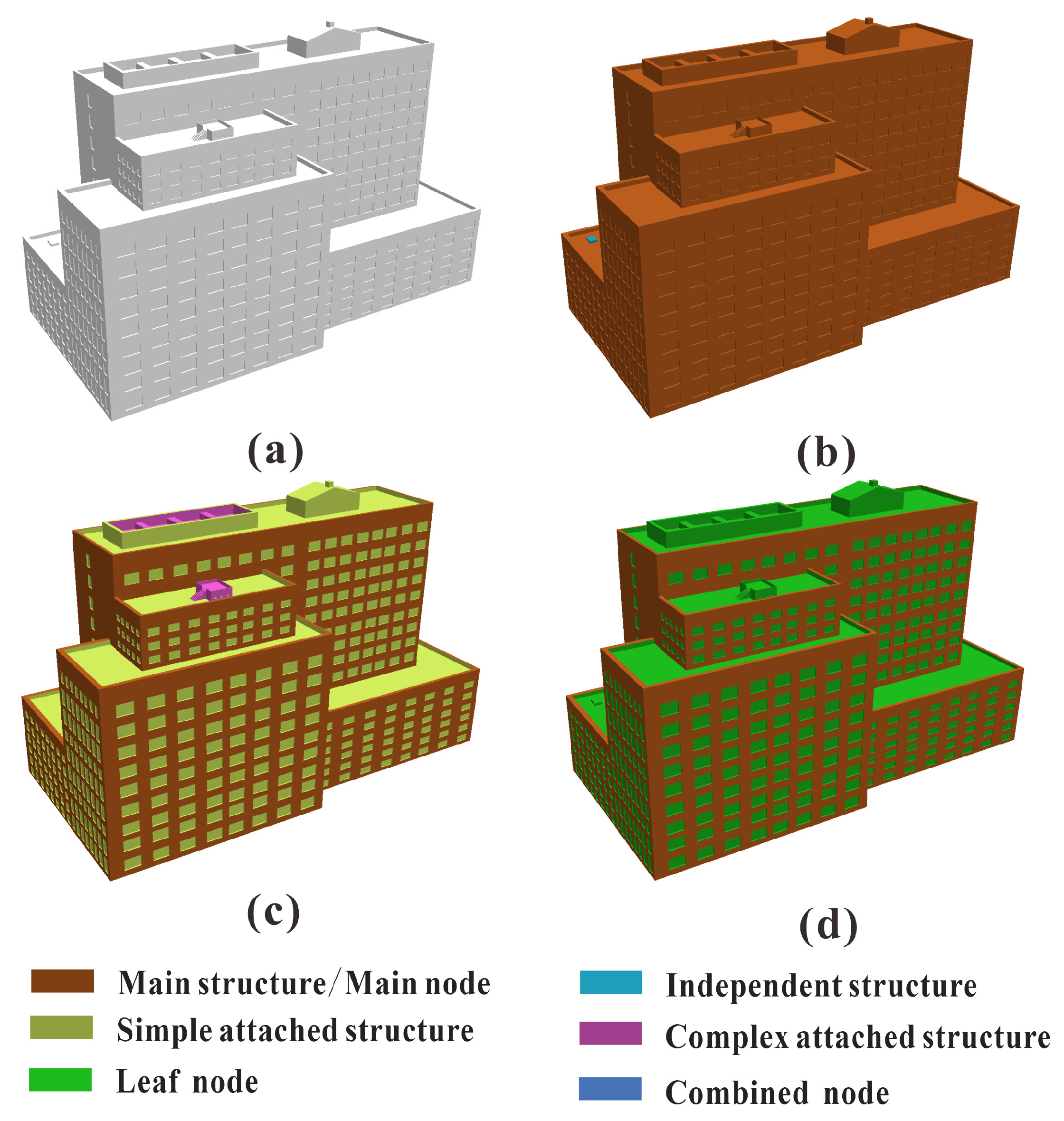 Ijgi 10 00306 g011 Ijgi 10 00306 g011
