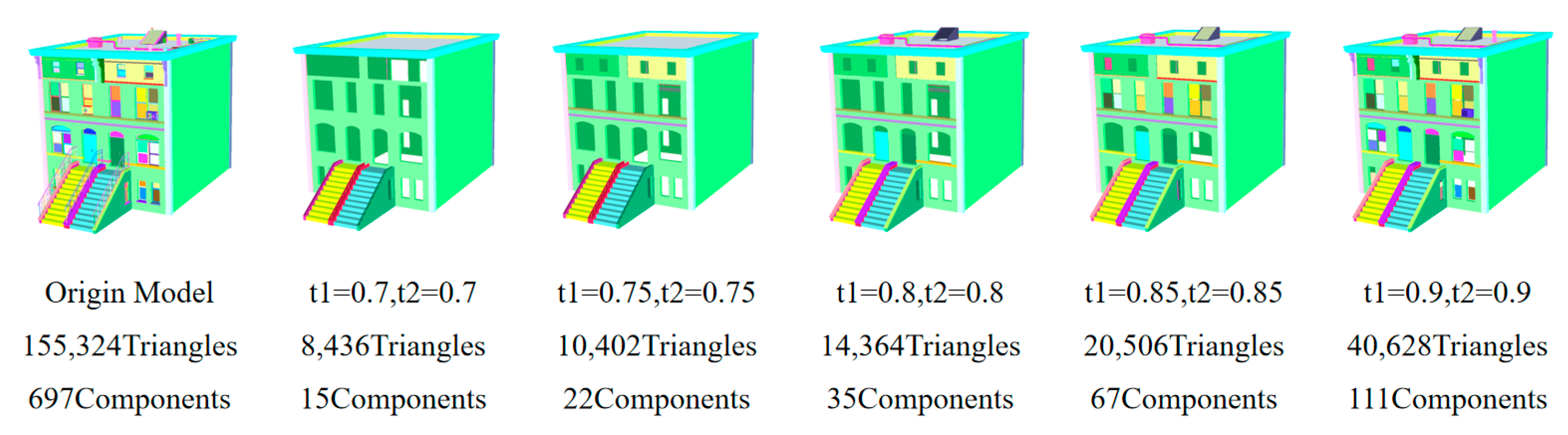 Ijgi 10 00306 g017 Ijgi 10 00306 g017