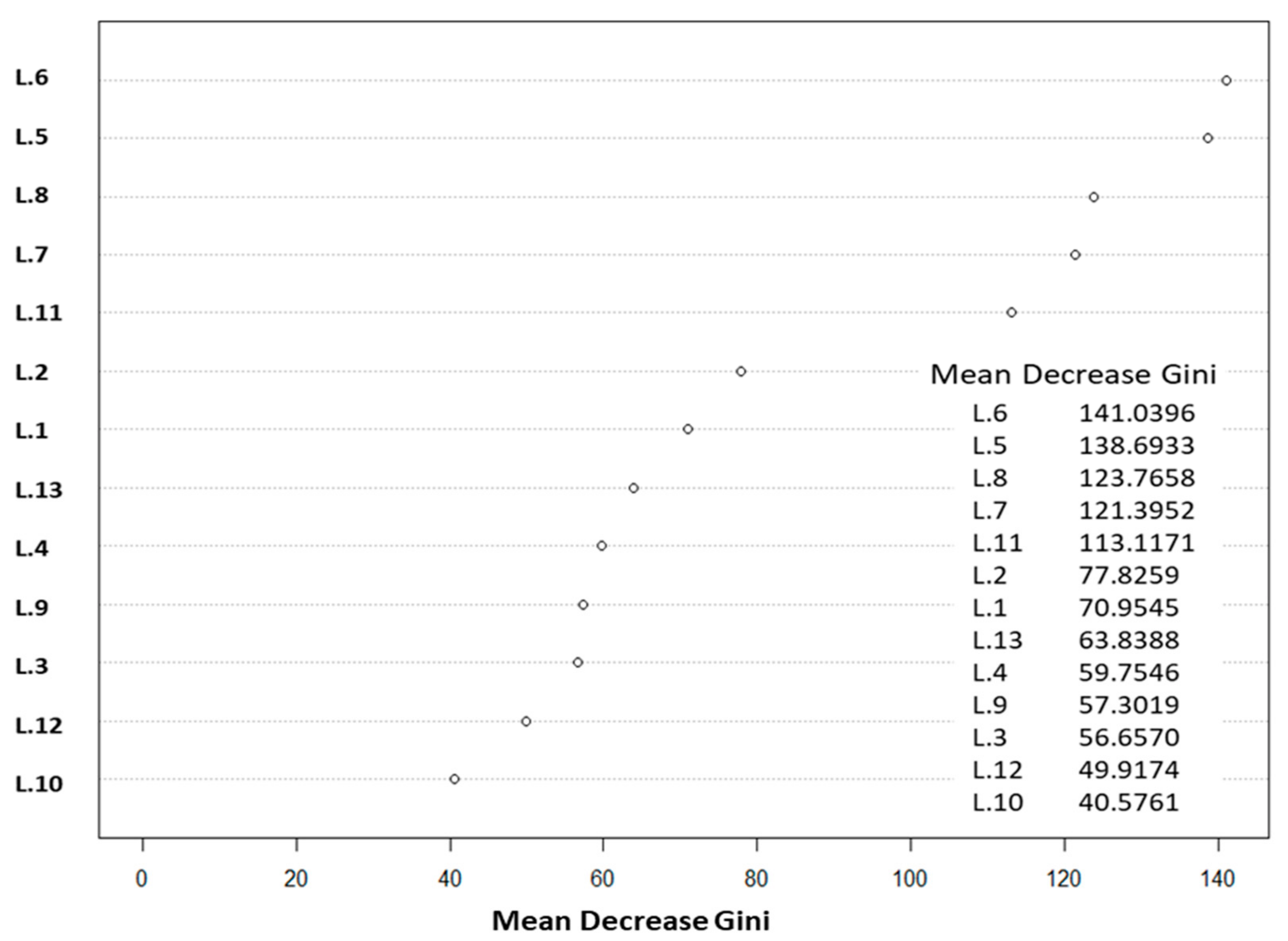 Ijgi 10 00313 g005 Ijgi 10 00313 g005
