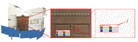 Ijgi 10 00316 g009 550
