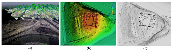 Ijgi 10 00316 g014 550