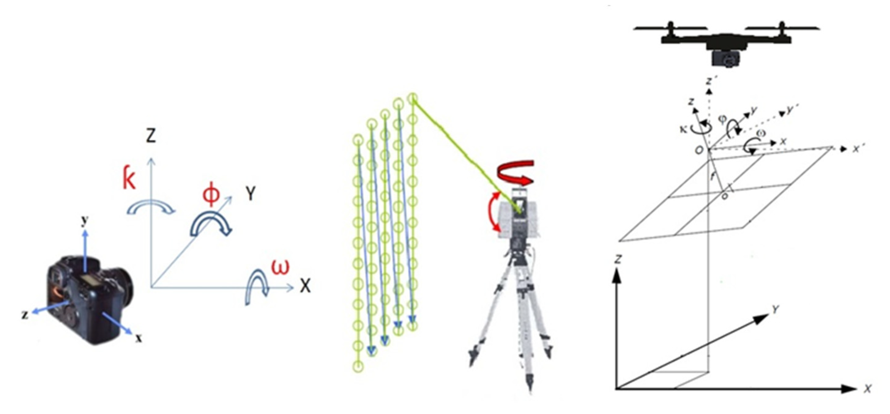 Ijgi 10 00316 g015 Ijgi 10 00316 g015