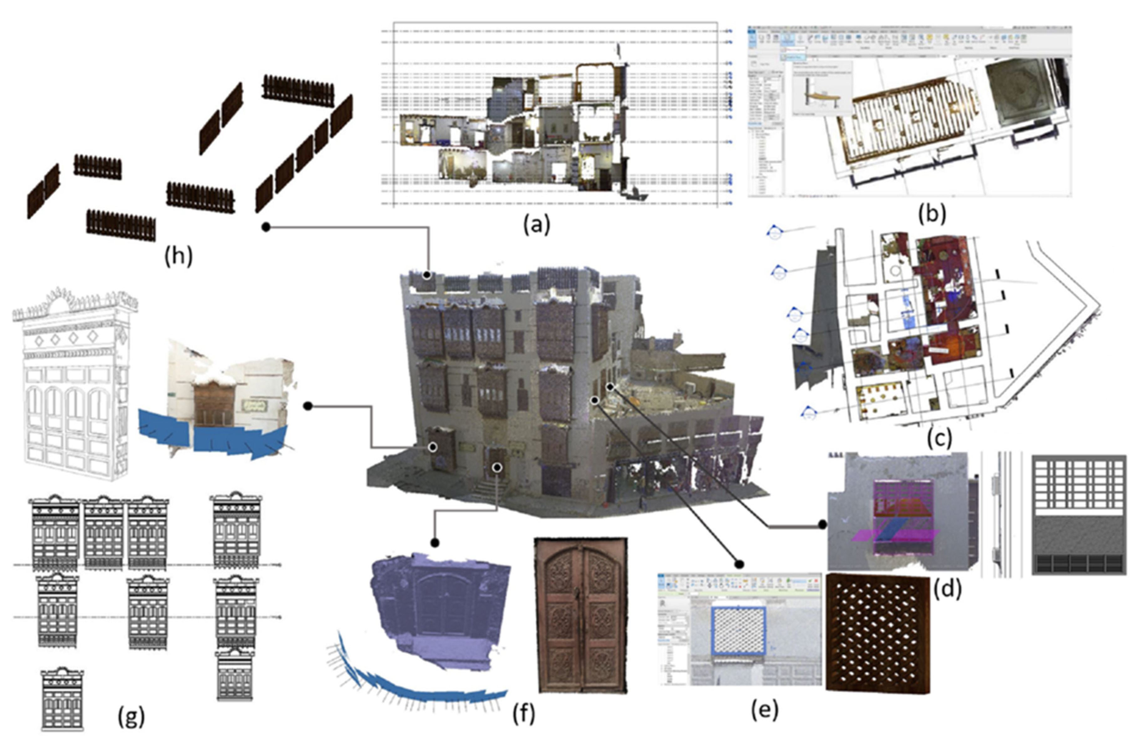 Ijgi 10 00316 g019 Ijgi 10 00316 g019