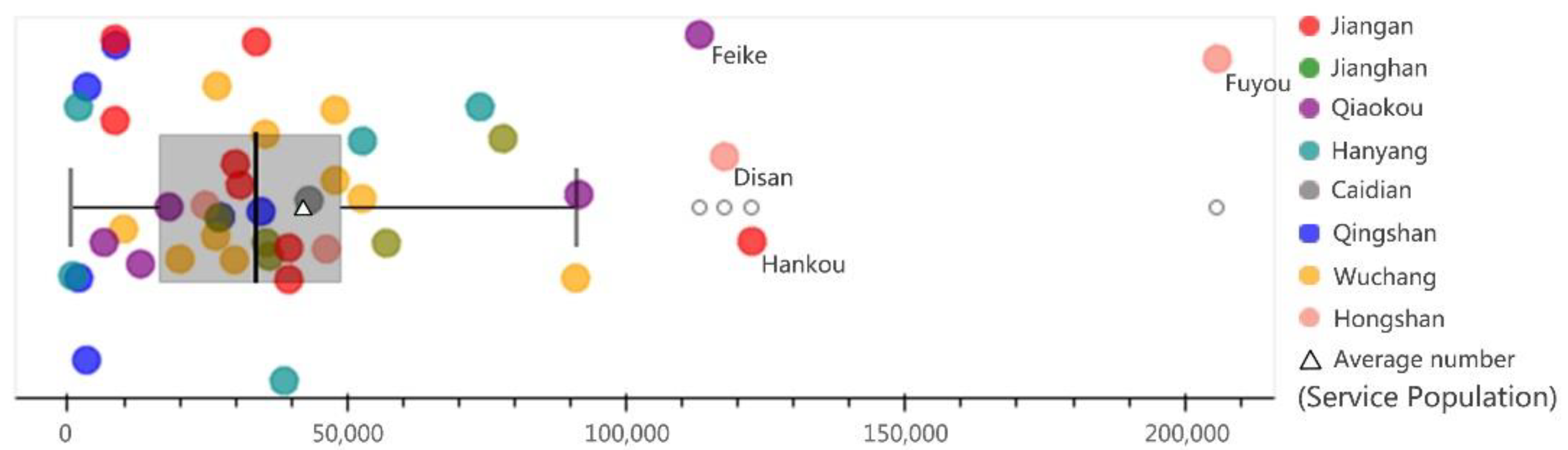 Ijgi 10 00318 g006 Ijgi 10 00318 g006