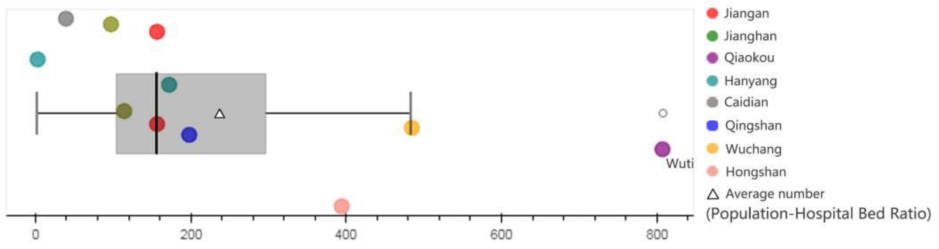 Ijgi 10 00318 g010 Ijgi 10 00318 g010