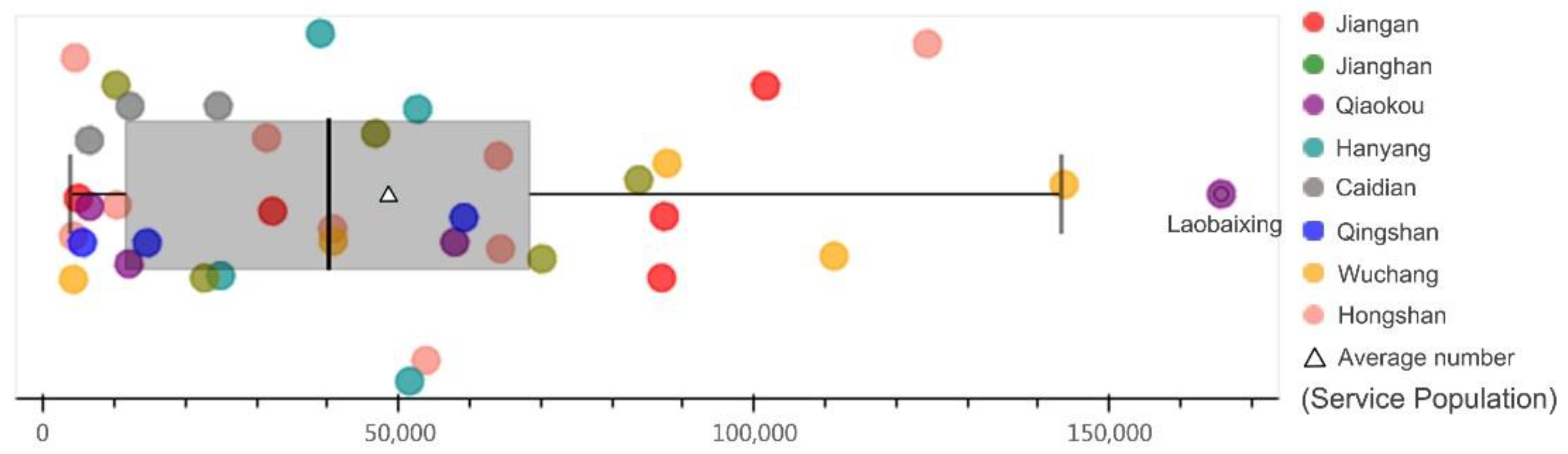 Ijgi 10 00318 g014 Ijgi 10 00318 g014
