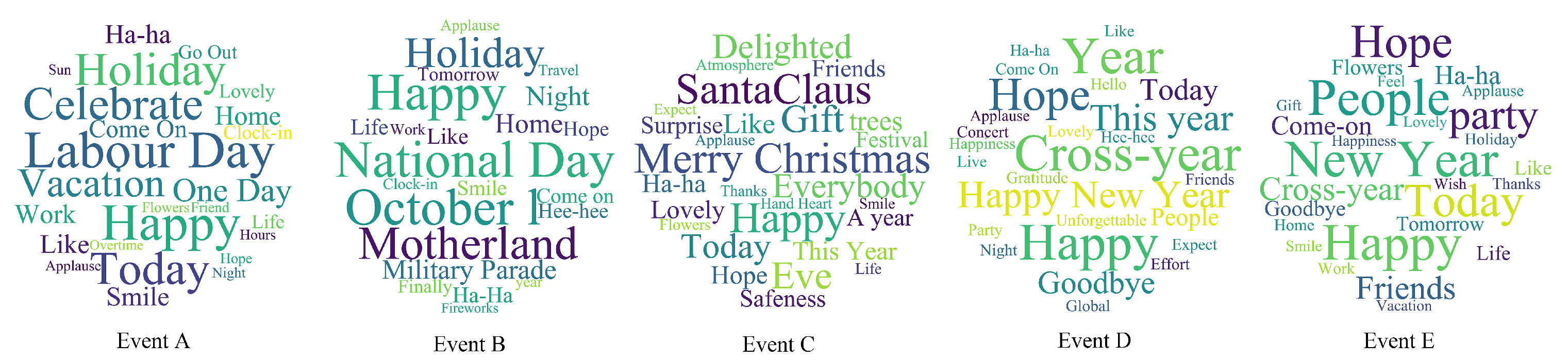 Ijgi 10 00322 g009 Ijgi 10 00322 g009