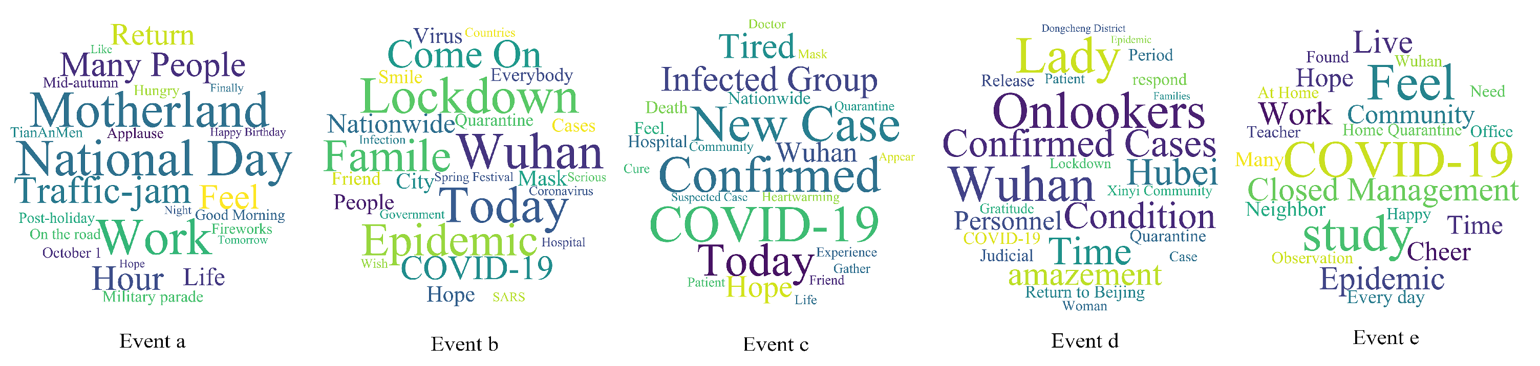 Ijgi 10 00322 g010 Ijgi 10 00322 g010