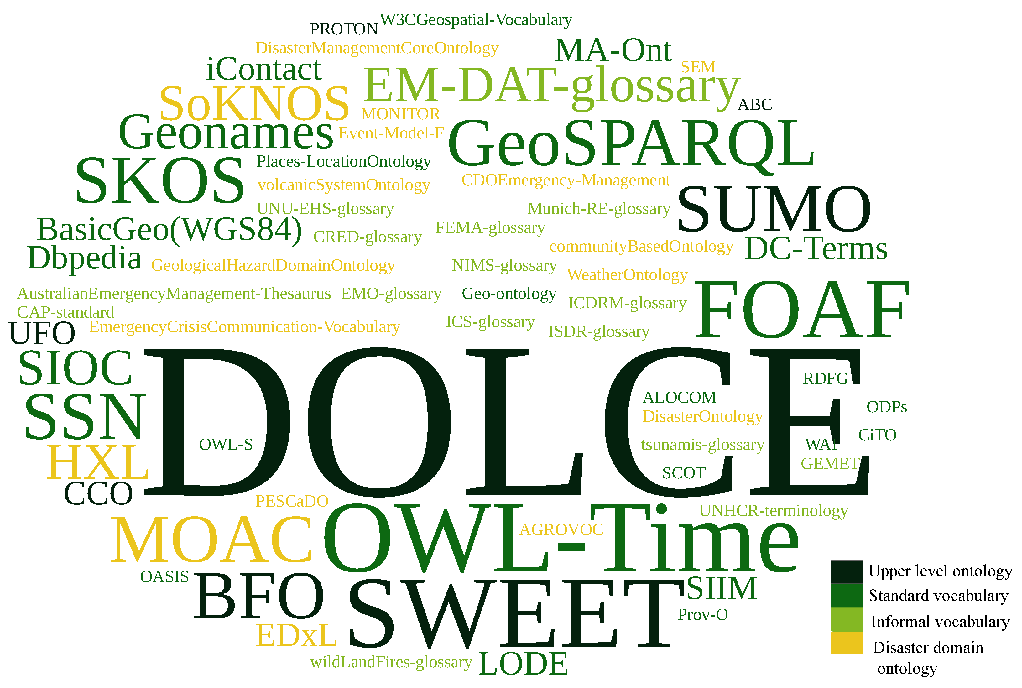 Ijgi 10 00324 g005 Ijgi 10 00324 g005