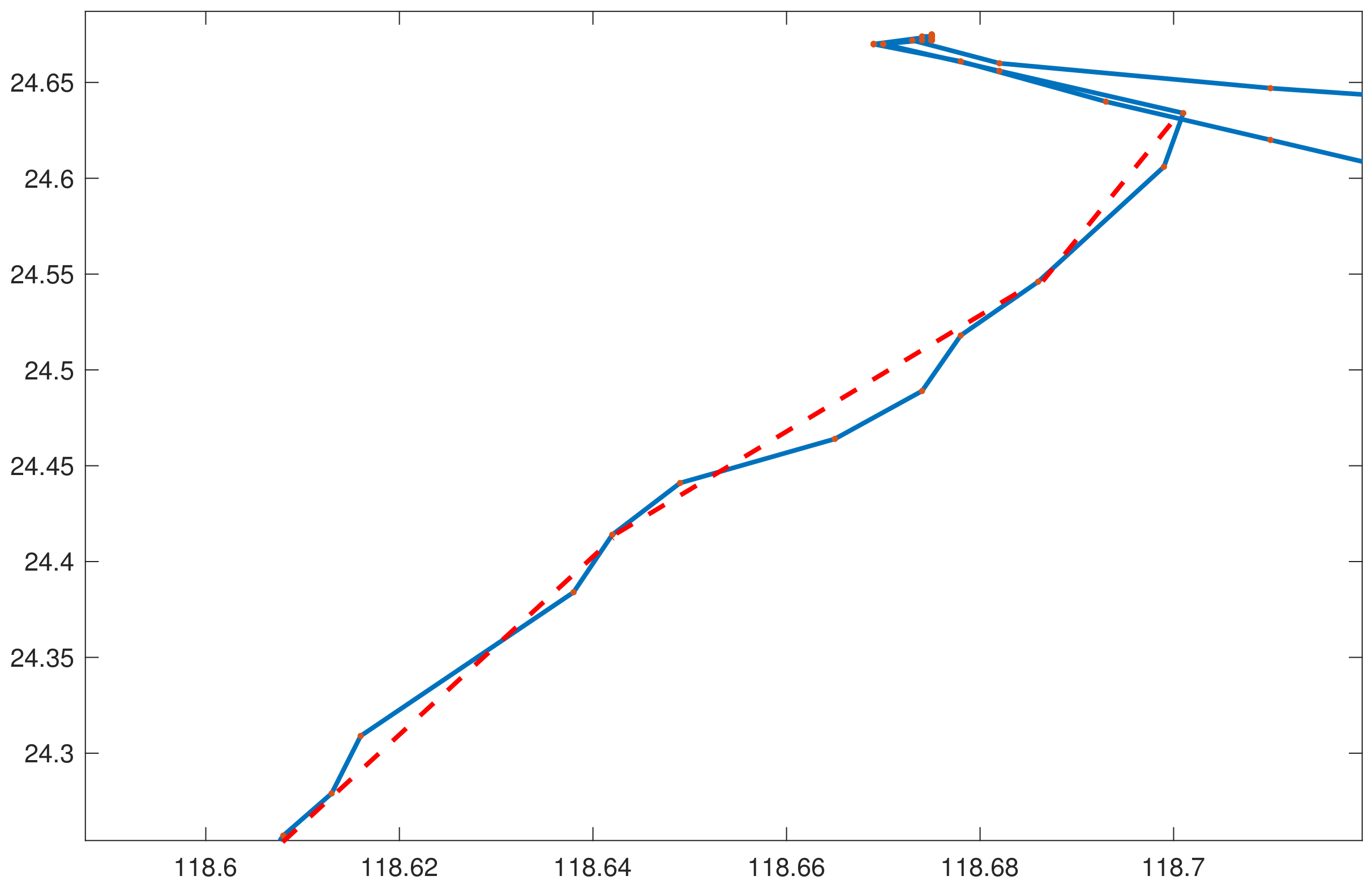 Ijgi 10 00334 g001 Ijgi 10 00334 g001
