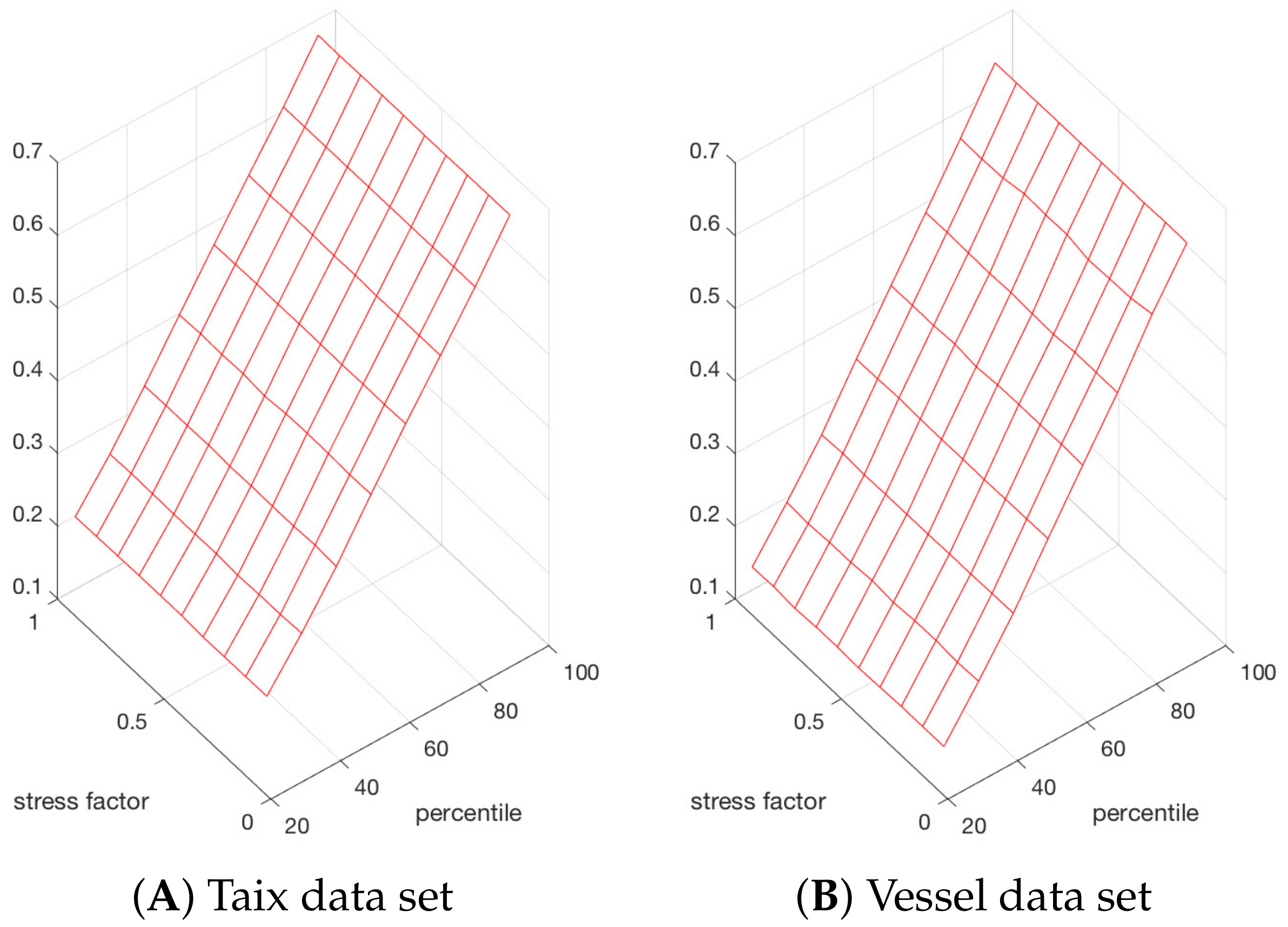 Ijgi 10 00334 g005 Ijgi 10 00334 g005