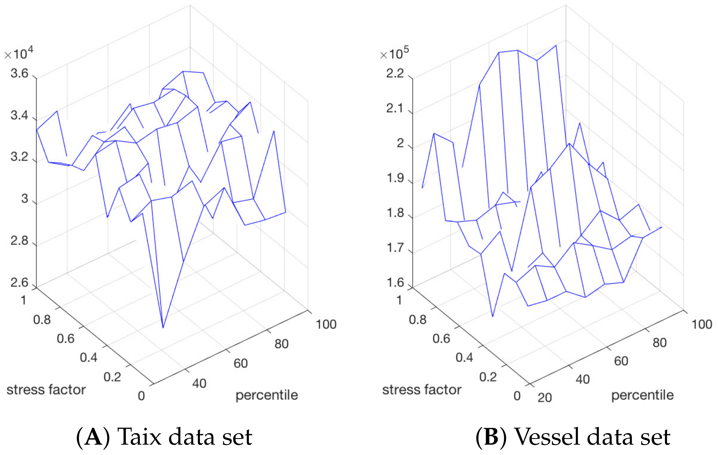 Ijgi 10 00334 g006 Ijgi 10 00334 g006