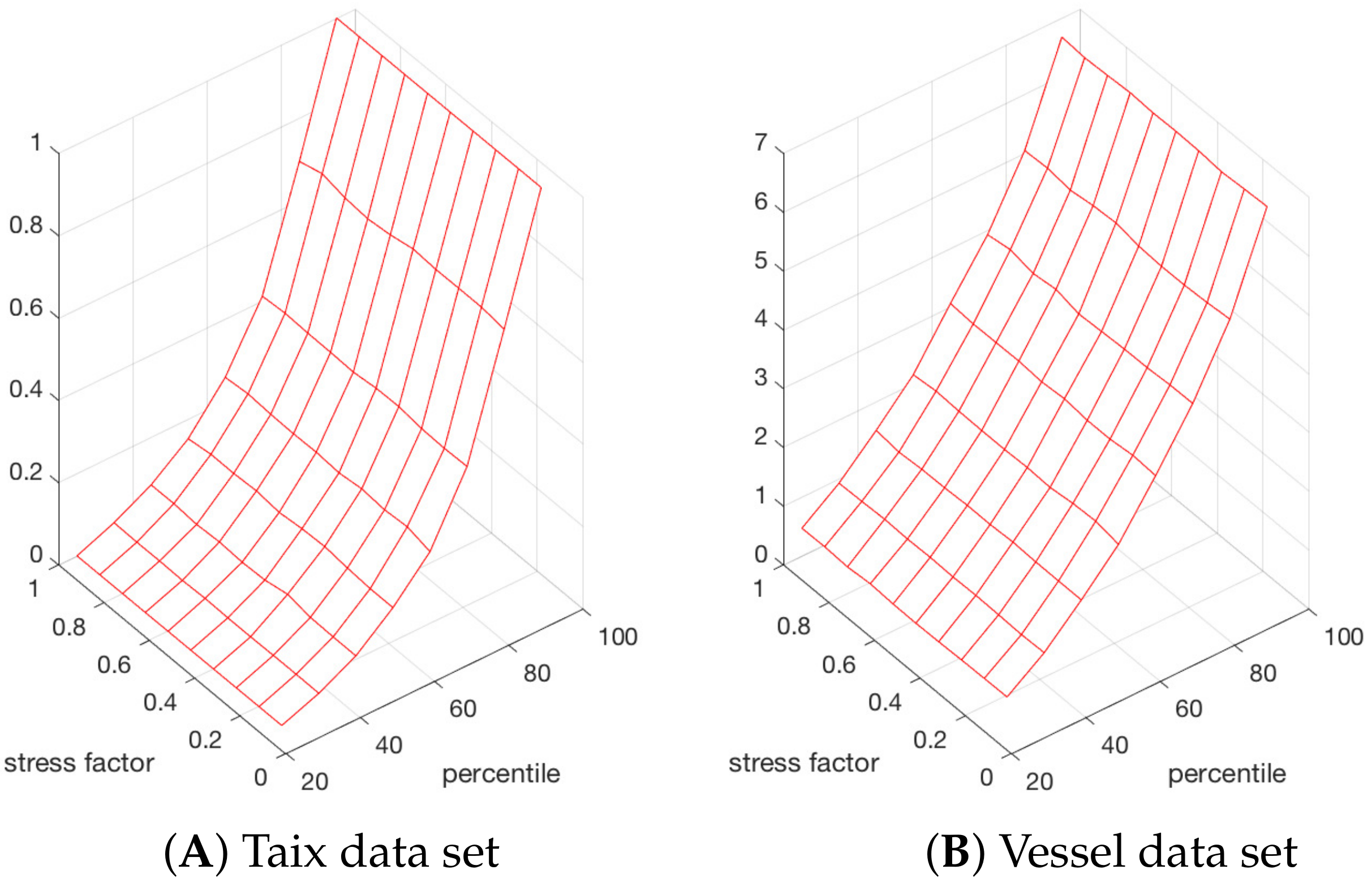 Ijgi 10 00334 g007 Ijgi 10 00334 g007