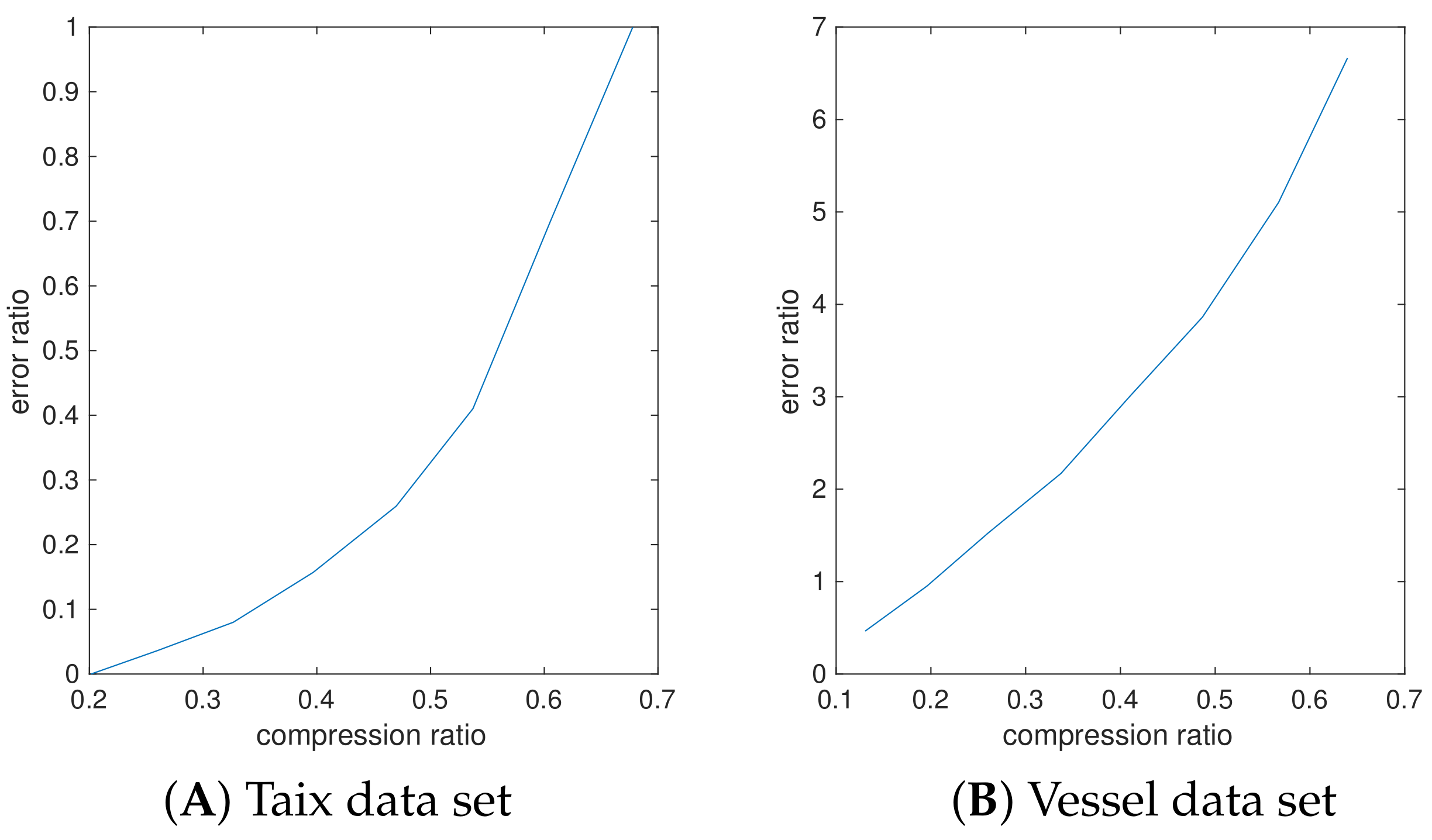 Ijgi 10 00334 g008 Ijgi 10 00334 g008